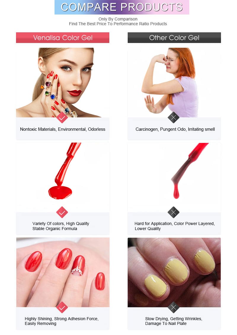 Soak Off Gel Nail Polish