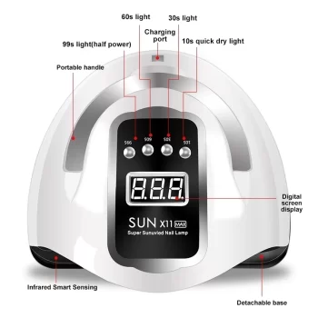 Nail Dryer LED Nail Lamp with LCD Display – UV Light for Gel Polish, Motion Sensing, Salon Manicure Tools 2 81515 xkwnu9