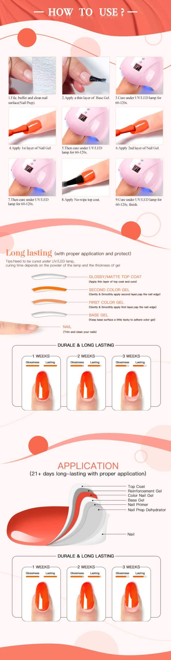 MEET ACROSS 7ml Red Gel Nail Polish Crystal Semi Permanent Soak Off UV Gel Varnish Nail Art Manicure Base Matte Top Coat Vernis MEET ACROSS 7ml Red Gel Nail Polish Crystal Semi Permanent Soak Off UV Gel Varnish Nail Art Manicure Base Matte Top Coat Vernis