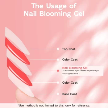 15 ml Nail Blooming Gel – Blossom Spreading Functional Gel for Easy Nail Art 2 84193 gonjgl