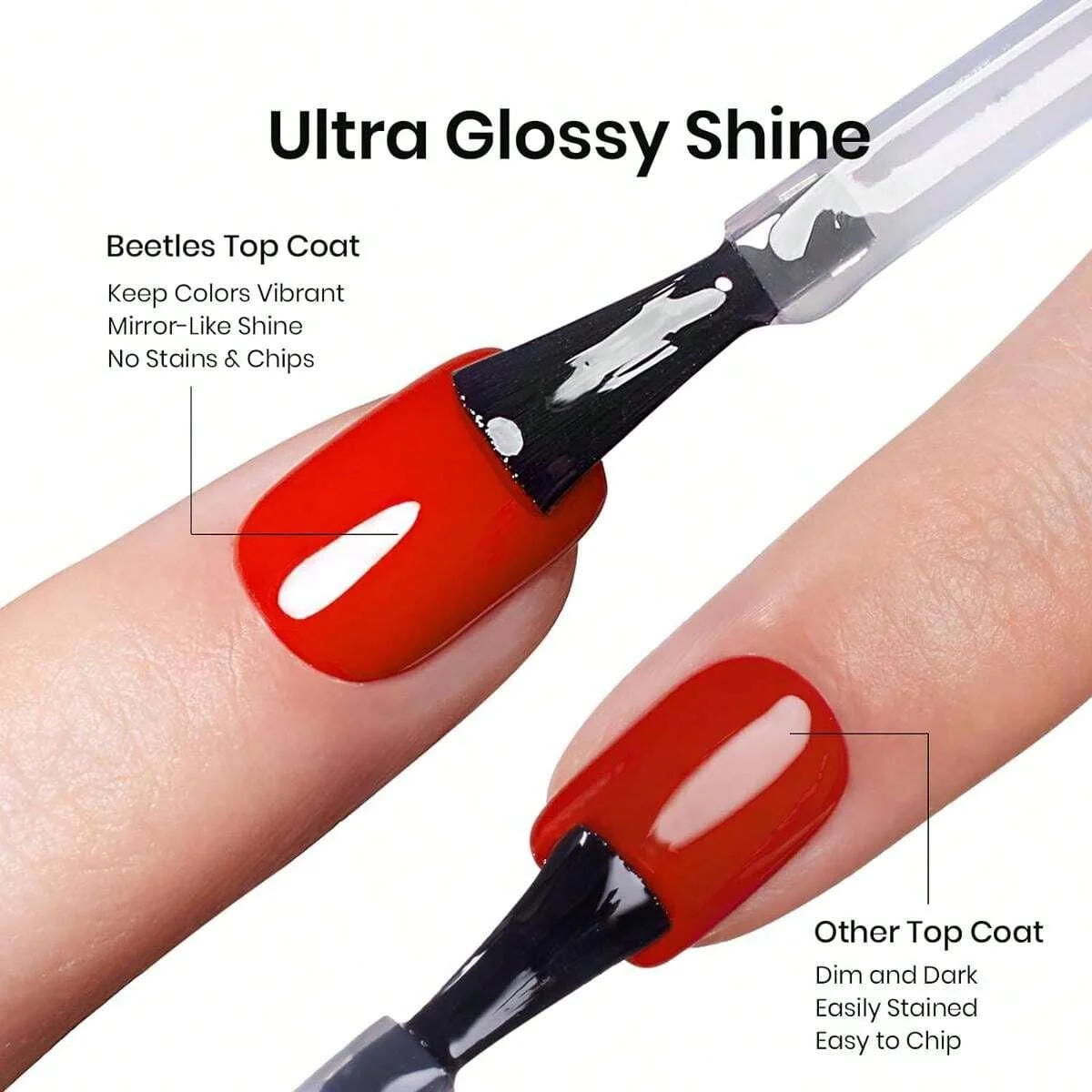 2PCS 8.5ml Base Coat & Top Coat Gel Nail Polish Set - Long Lasting Soak Off LED Nail Lamp Gel Base Top Coat Finish Nail Varnish Long-Lasting Base and Top Coat Gel Set - 2PCS 8.5ml Base Coat & Top Coat Gel Nail Polish Set - Long Lasting Soak Off LED Nail Lamp Gel Base Top Coat Finish Nail Varnish
