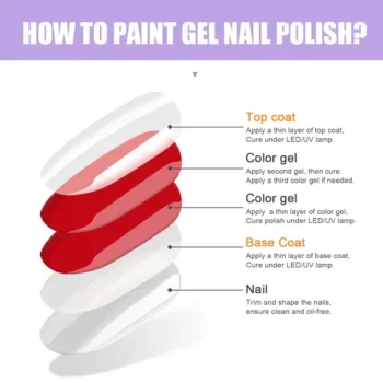 KODIES GEL New Super Shine Top Coat – UV Diamond No‑Wipe Sealer, 15 ml 3 85948 zmlj28